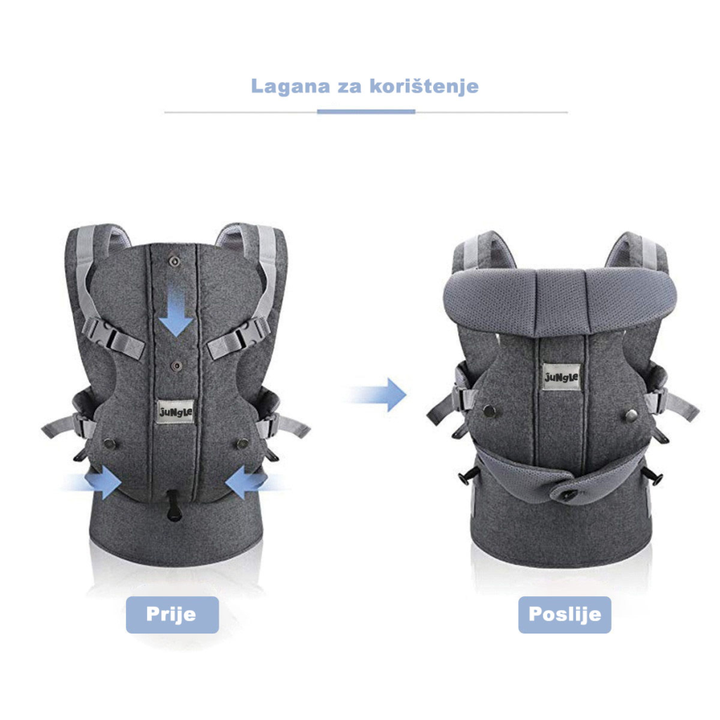 JUNGLE KENGUR NOSILJKA 4IN1