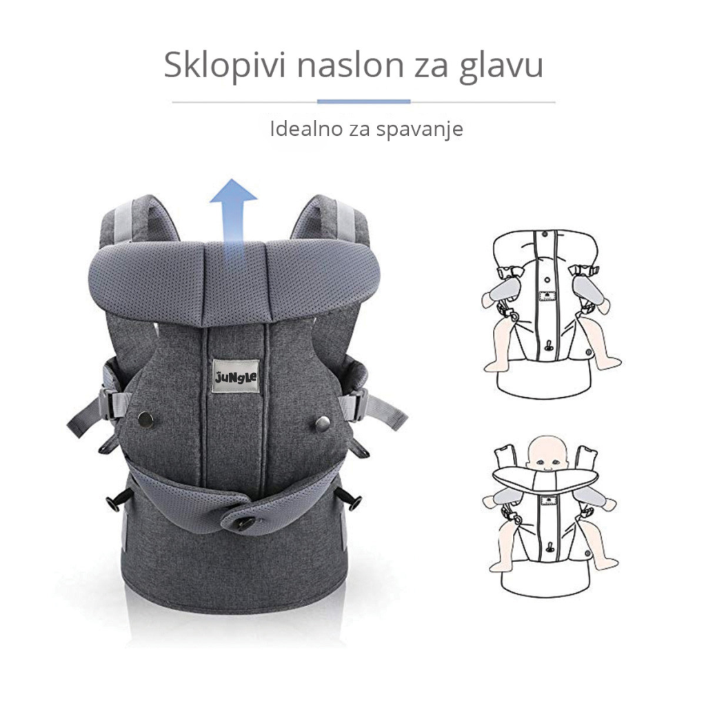 JUNGLE KENGUR NOSILJKA 4IN1
