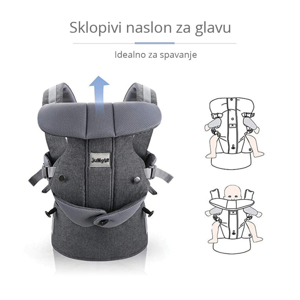 JUNGLE KENGUR NOSILJKA 4IN1