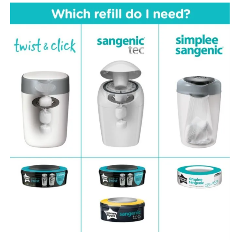 TOMMEE TIPPEE SANGENIC TWIST&CLICK KASETA ZA SANGENIC SPREMN