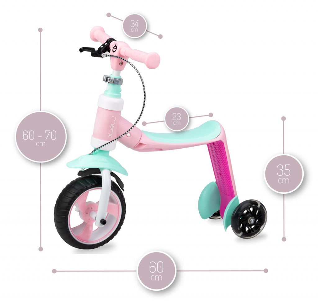 MOMI ELIOS ROMOBIL PINK