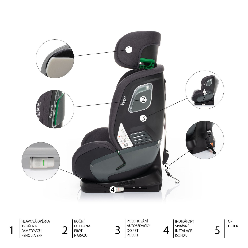 ZOPA AUTOSJEDALICA ENCORE I-SIZE,BLACK