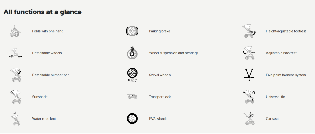 ABC DESIGN KOLICA PING TWO OLIVE