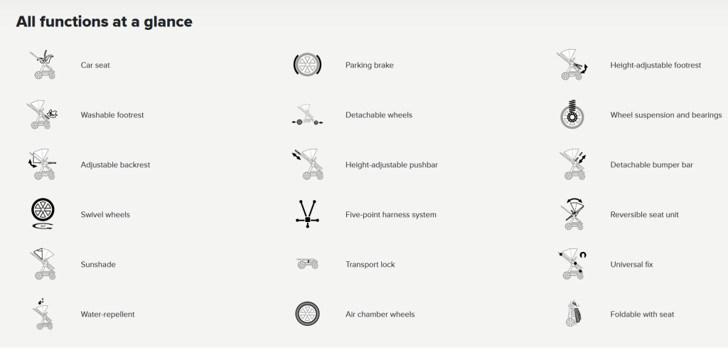 ABC DESIGN KOLICA SAMBA INK