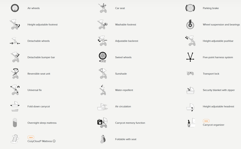 ABC DESIGN KOLICA SALSA 4 AIR ASPHALT DIAMOND SPECIAL EDITIO