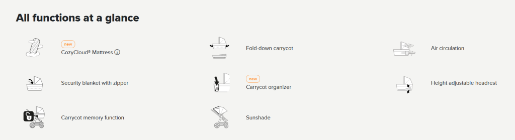 ABC DESIGN RAVNA KORPA ZA KOLICA CARRY COT INK