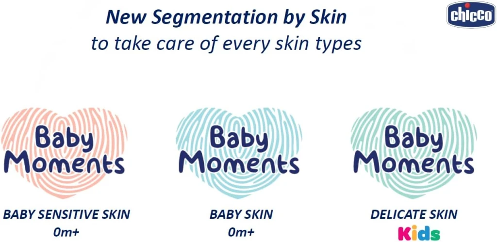 CHICCO KUPKA RELX BABY MOMENTS 500ML