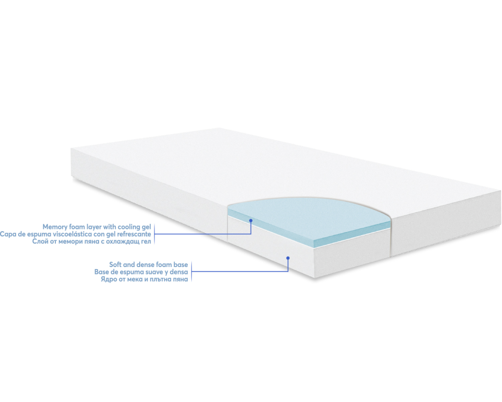 KIKKA BOO MEMORY COMFORT MADRAC  70/140/12CM HORSE