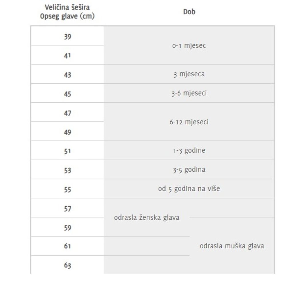 BEBI MUŠKA KAPA 08/42 FOR.
