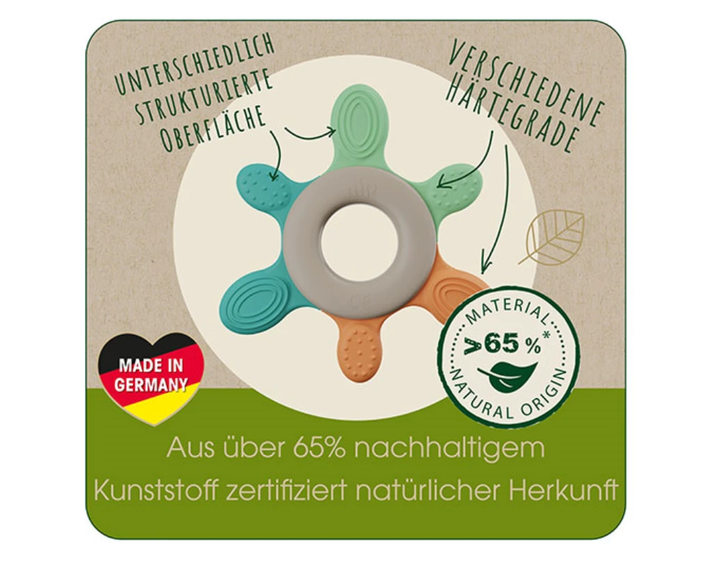 NIP GLODALICA PLAY GREEN +3MJESECA