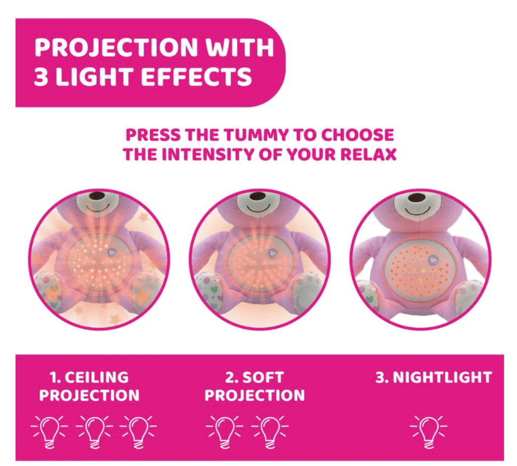 CHICCO BABY BEAR MEDO S PROJEKTOROM ROZI