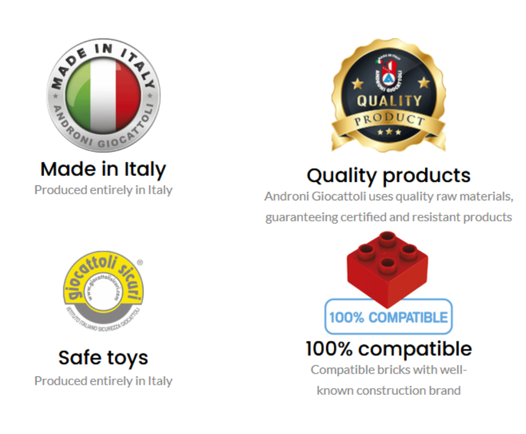 ANDRONI UNICOPLUS KOCKE FARM KANTA