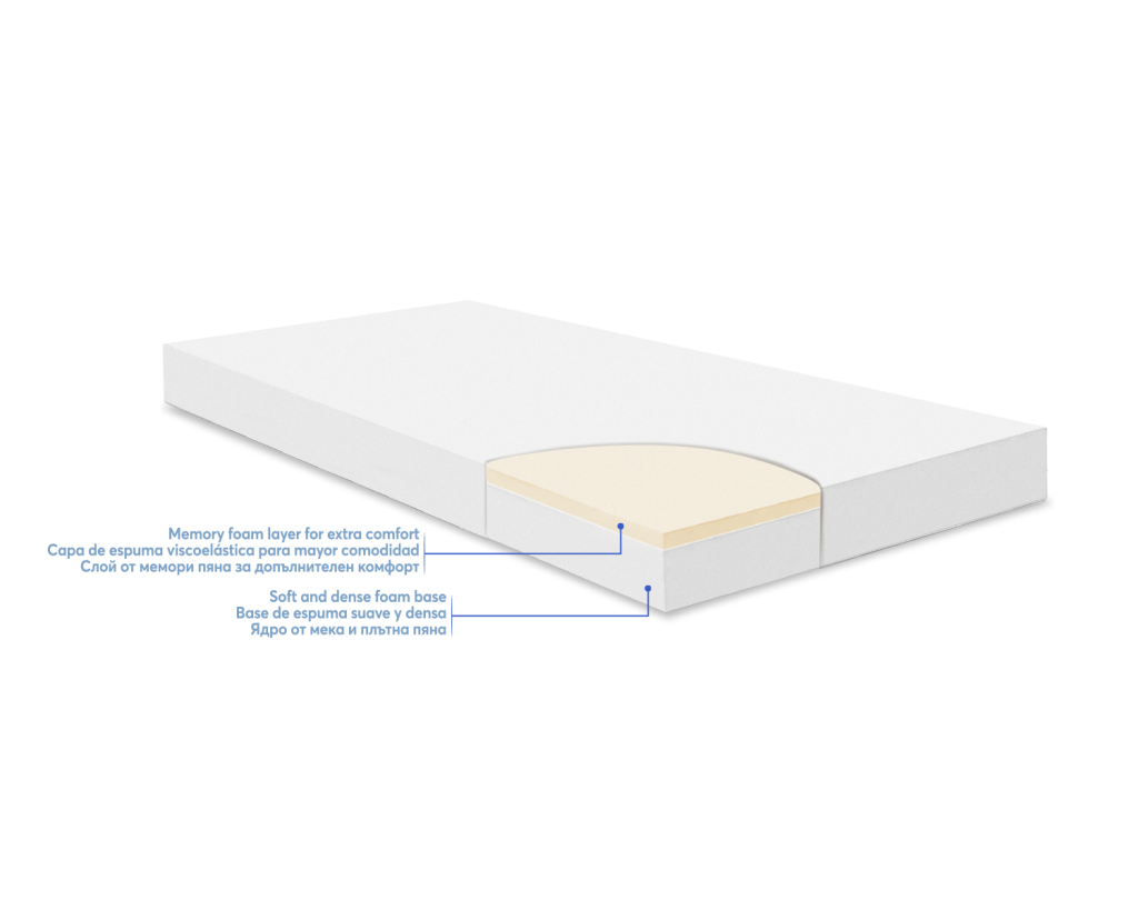 KIKKA BOO MADRAC MEMORY COMFORT COOL GEL 70X140X12CM BLUE/PI