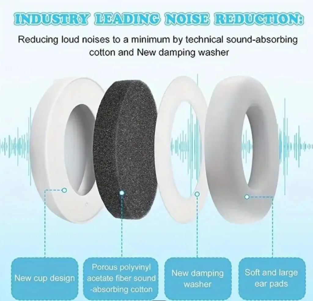 NESTA SLUŠALICE ZA UŠI PROTIV BUKE-ANTIFON,GREY