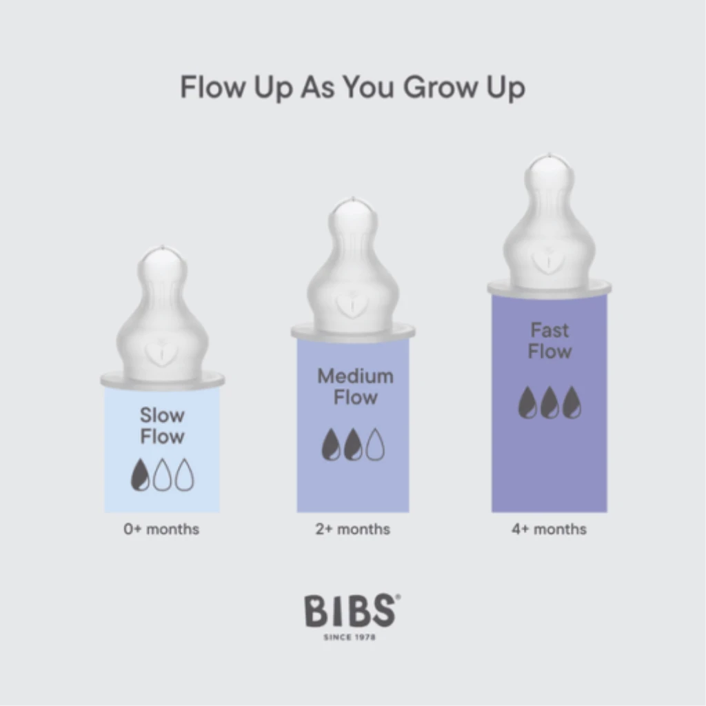 BIBS BOCA LATEX 1 PACK 270ML MEDIUM FLOW BABY BLUE