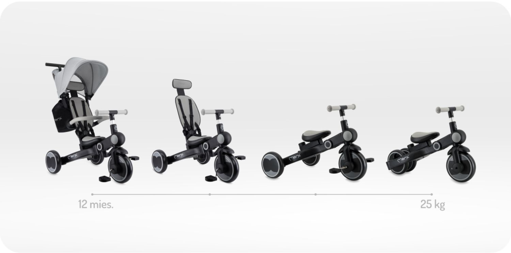 MOMI SOLIVIA TRICIKL,GREY