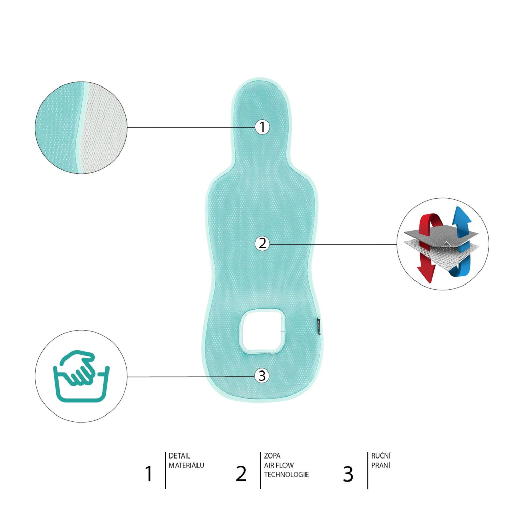 ZOPA ULOŽAK ZA AUTOSJEDALICU AQUATIC,GREEN