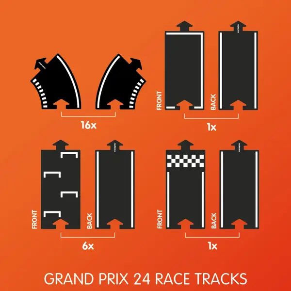 WAY TO PLAY GRANDPRIX,FLEKSIBILNA TRAKA ZA VOŽNJU