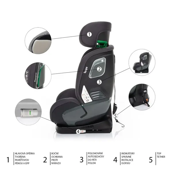 ZOPA AUTOSJEDALICA ENCORE I-SIZE,BLACK