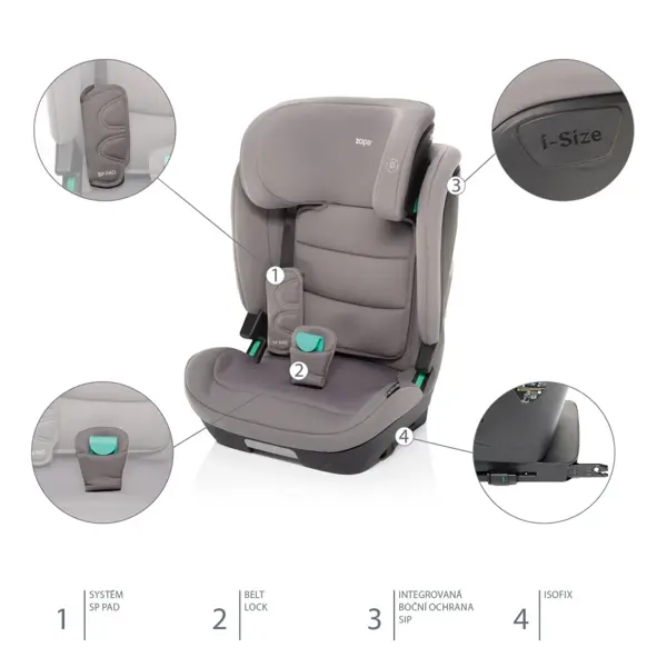 ZOPA AUTOSJEDALICA MATRIX I-SIZE,NIGHT BLACK