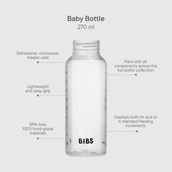 BIBS BOCA LATEX 1 PACK 270ML MEDIUM FLOW BABY BLUE