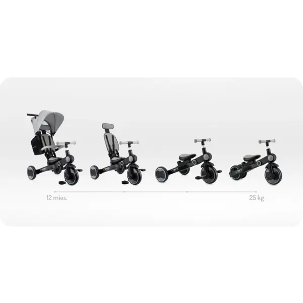 MOMI SOLIVIA TRICIKL,GREY