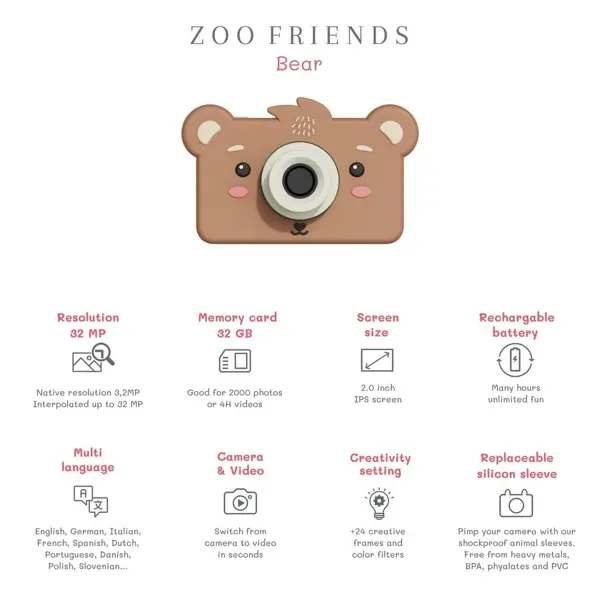 THE ZOOFAMILY FOTOAPARAT MEDO