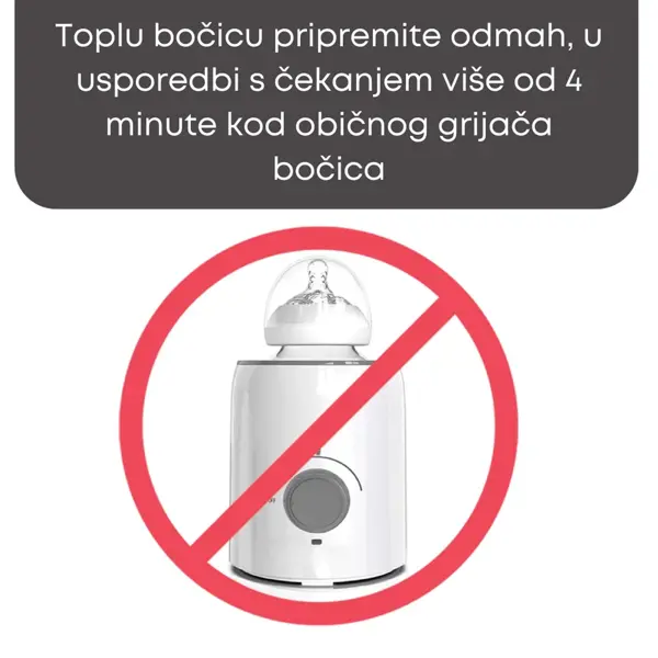 BABY BREZZA GRIJAČ ZA VODU INSTANT WARMER,WHITE