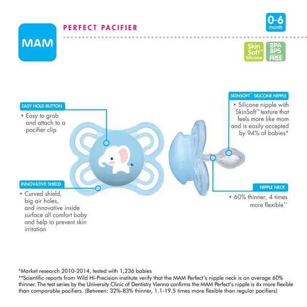 MAM DUDA PERFECT SILIKON 2-6m